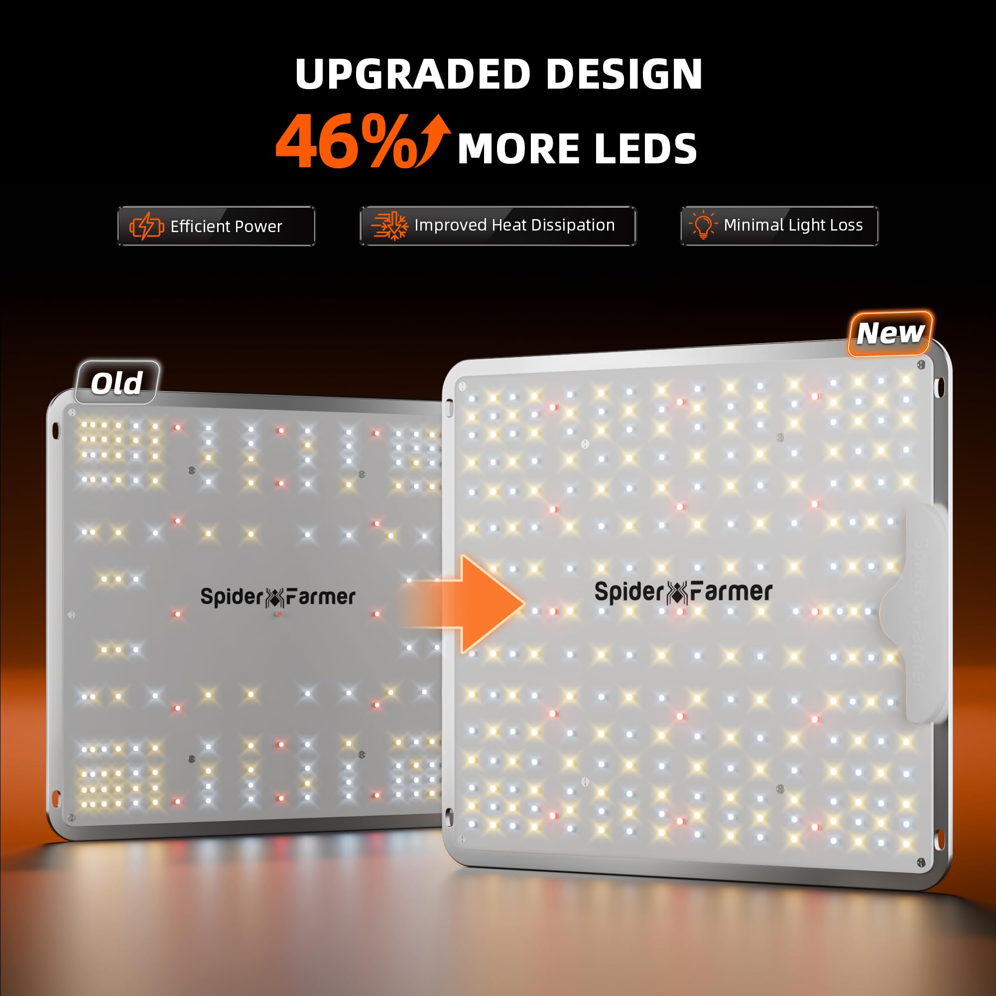 Amazon.com : Spider Farmer SF1000 100W LED Grow Light for Indoor
